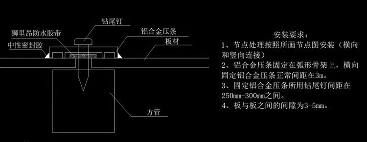 pc耐力板阳光板安装方式.jpg