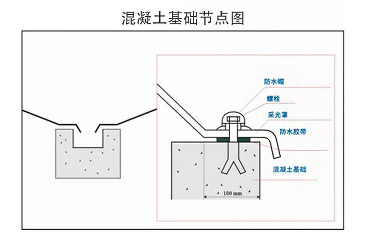 pc采光罩安装2.jpg