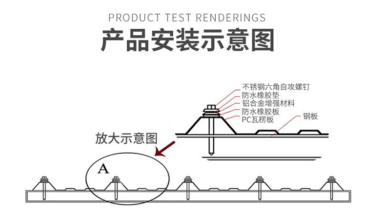 pc采光板安装.jpg